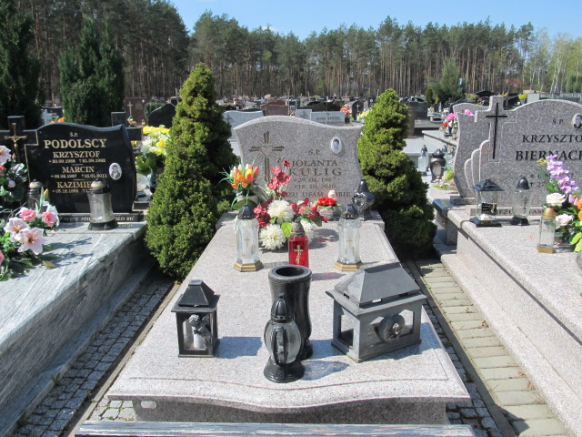Grób Jolanta Kulig